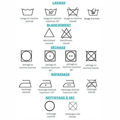 pictogrammes pour l'entretien du linge